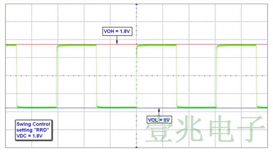 采用纤巧CSP封装的低功耗JSO15 TR振荡器