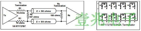 差分晶振驱动器和接收器的音频端接解决方案