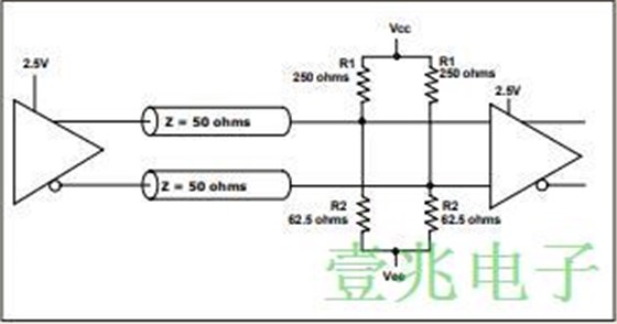 差分晶振驱动器和接收器的音频端接解决方案