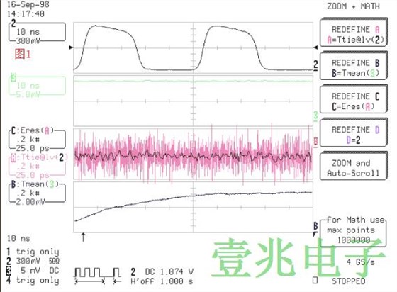 时钟晶振的平稳测试反映居然有这些