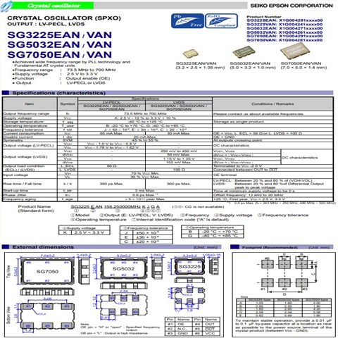 SG3225VAN-125MHZKEGA,3225低抖动晶振,LVDS有源晶振