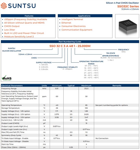 SSO32C