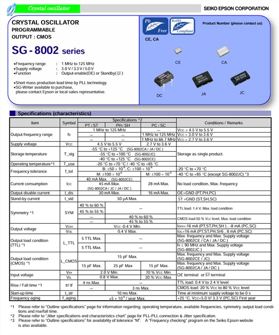 SG-8002JA10MSHM