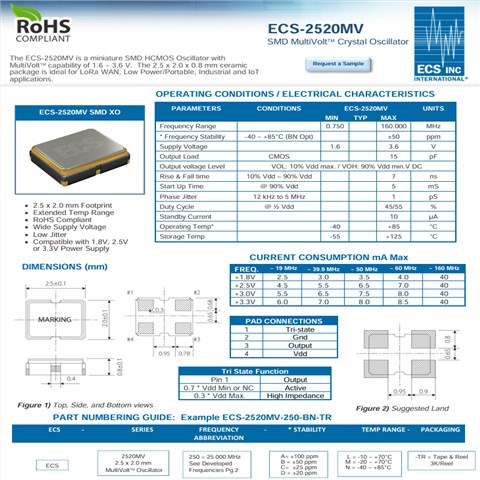 ECS-2520MV-250-BL-TR,2520贴片晶振,ECS有源晶振