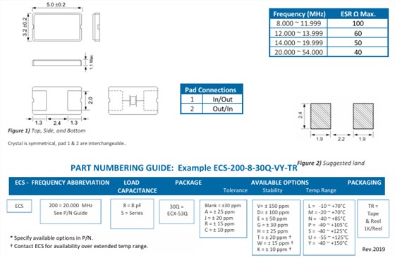 ECS-80-12-30Q-DS-TR-