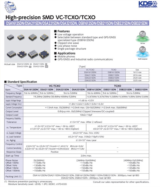 1XXD32000MBA 1XXD32000MBA