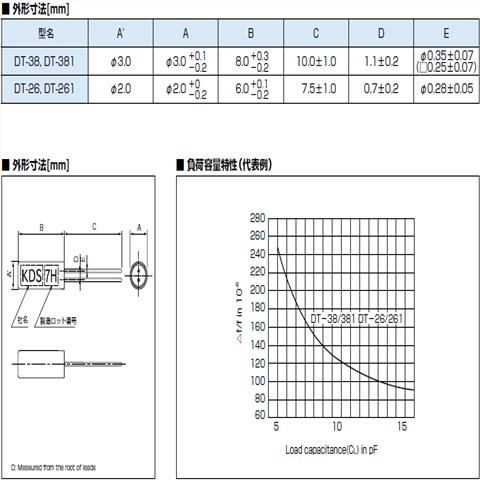 日本KDS晶振,DT-38圆柱晶振,1TC125DFNS030插件晶振