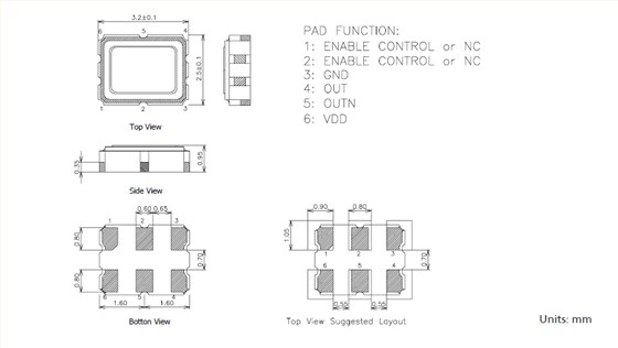 TXC_DE_3.2_2.5 LVDS TXC_DE_3.2_2.5 LVDS