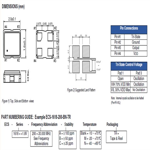 ECS-1618-120-BN-TR,ECS-1618石英晶体,2016贴片晶振
