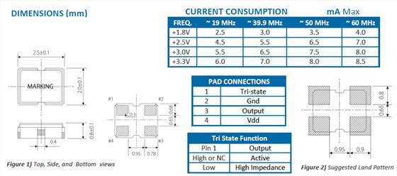 ECS-2520Q 2520 ECS OSC ECS-2520Q 2520 ECS OSC