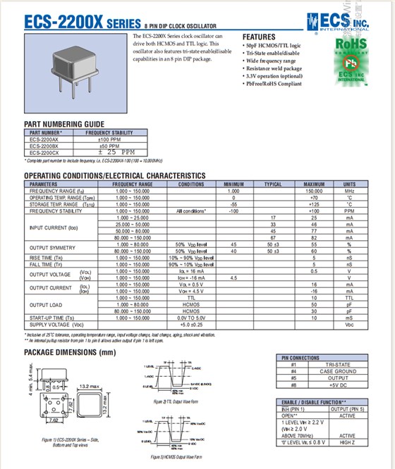 ECS2200X ECS2200X