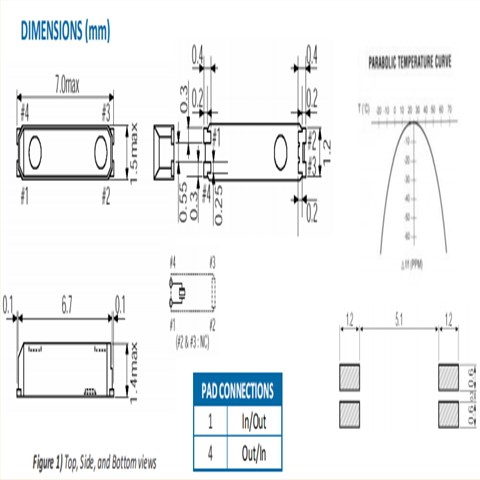 ECS-.327-12.5-38-TR,ECX-71,7015石英贴片晶振