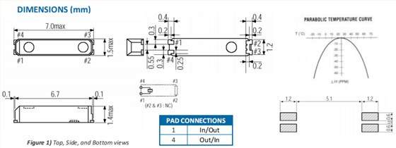 ecx-71 7015 ecx-71 7015