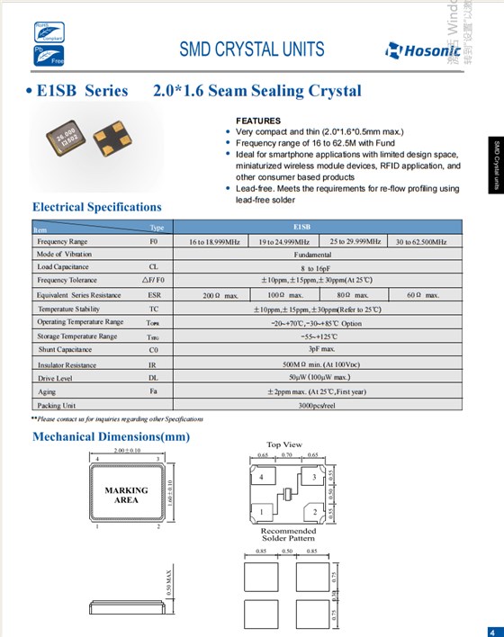 E1SB.2016