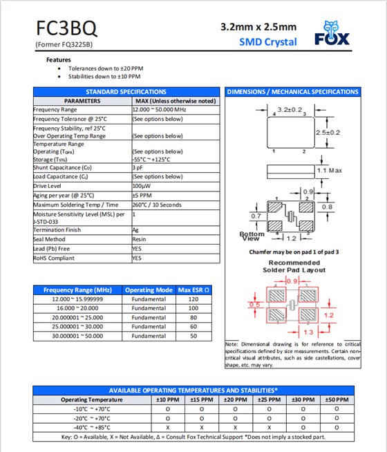 FC3BQ.3225.1