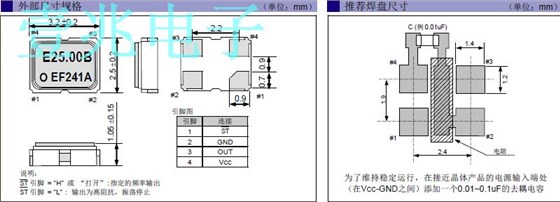 SG-310SEF DF CF DN CN 3225 COMS SG-310SEF DF CF DN CN 3225 COMS