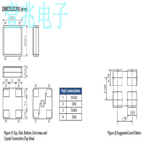 ECS-384-CDX-1983,5G通信模块晶振,2016车载电子晶振
