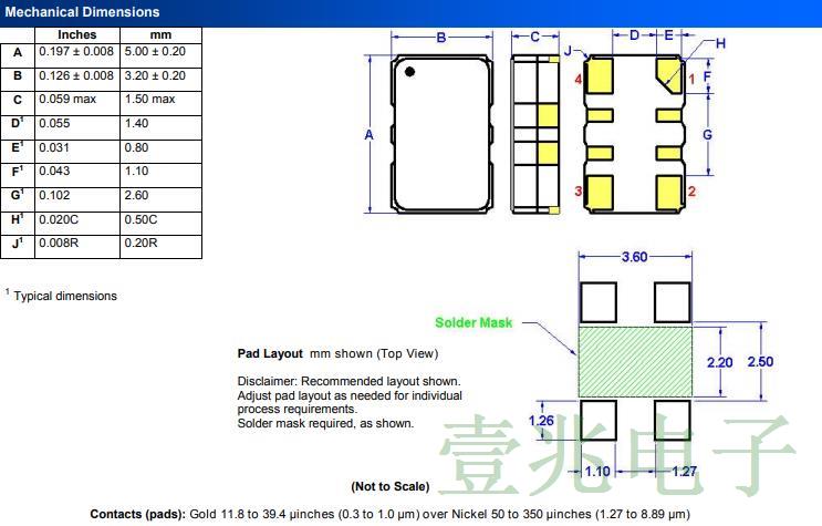 普锐特THD4型5032温补晶振最新参数一览