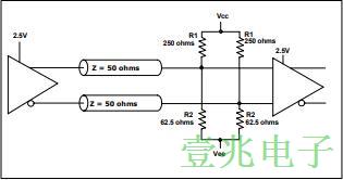 差分晶振驱动器和接收器的音频端接解决方案