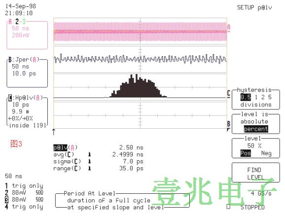 时钟晶振的平稳测试反映居然有这些