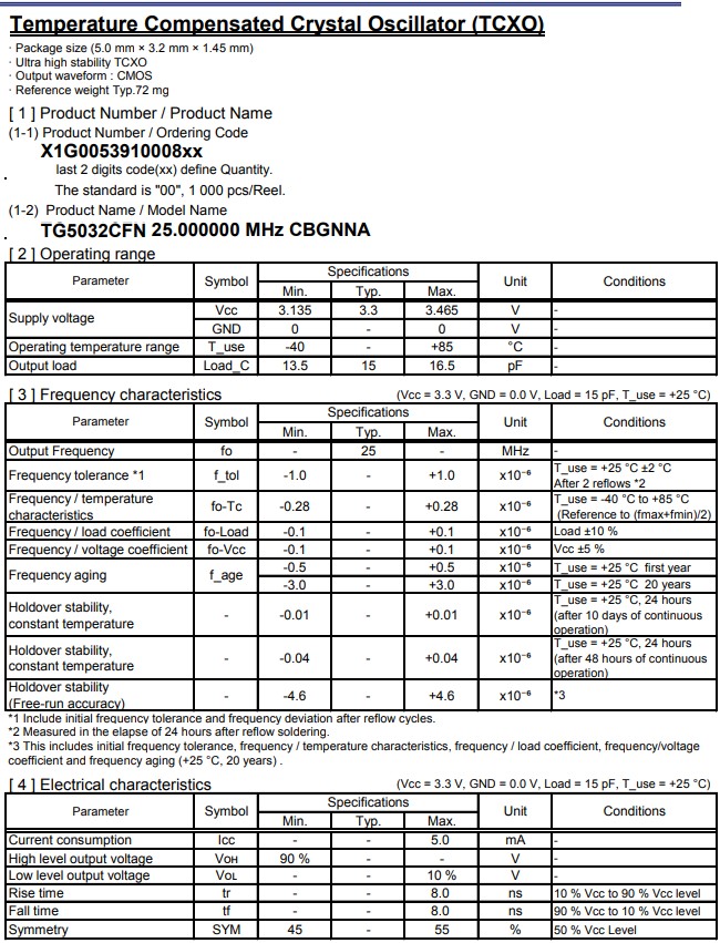 TG5032CFN