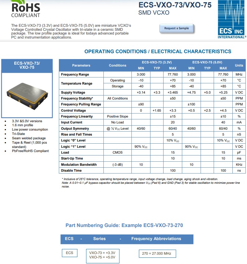 ECS-VXO-73，ECS-VXO-75