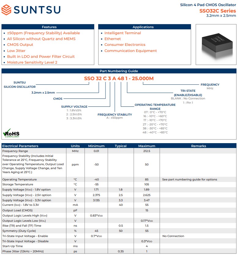 SSO32C