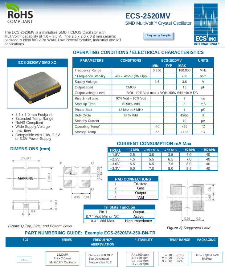 ECS-2520MV-480-CN-TR