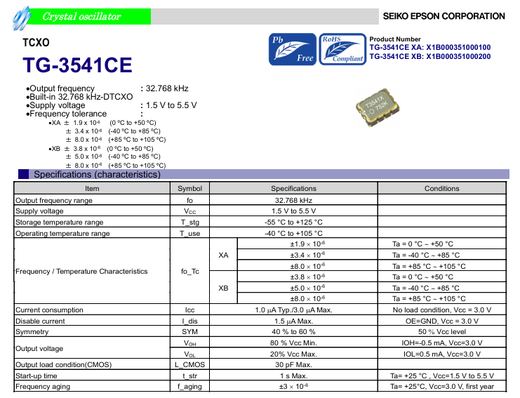 X1B000351000112