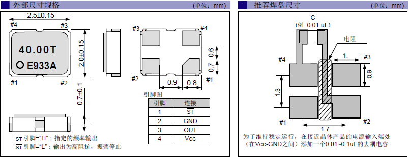 SG-211SEE SDE SCE 2520 COMS