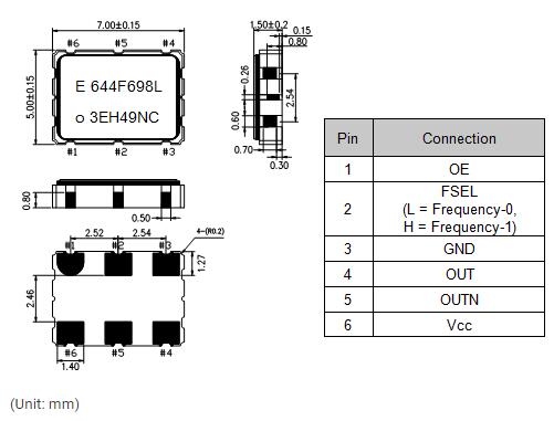 SG-8503CA