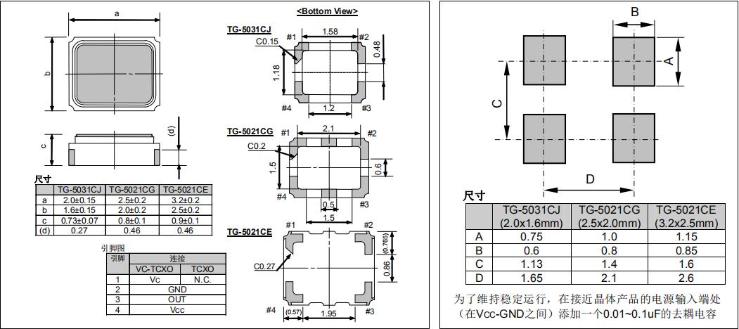 TG-5021