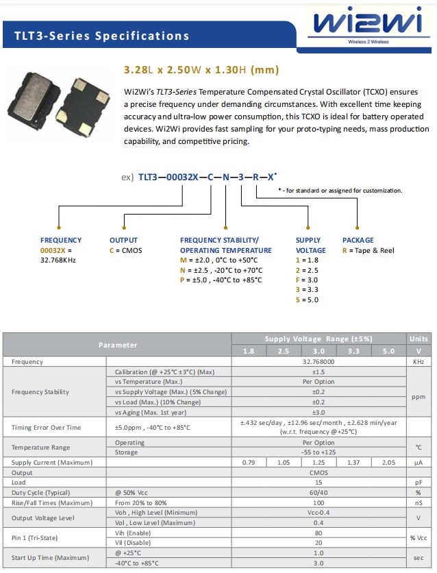 TLT3 3225 TCXO -1