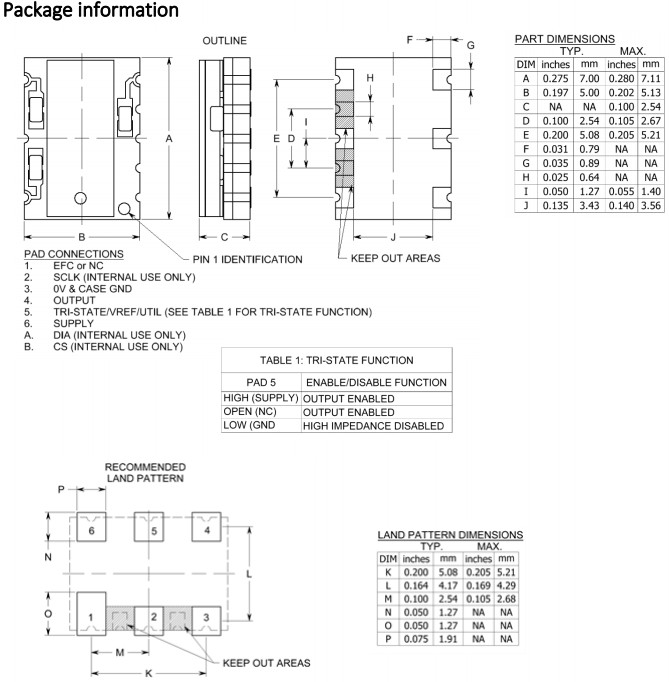 T71，7050