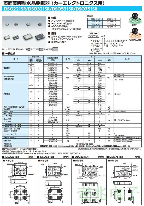 DSO221SR，DSO321SR,DSO531SR,DSO751SR