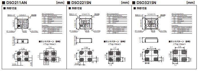 DSO211AN