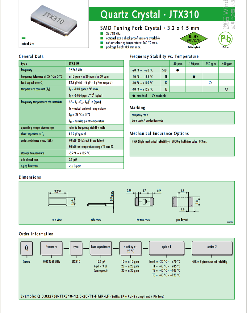 JTX310