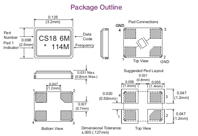 CS-018.3225