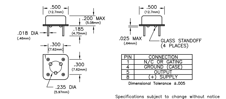 H53