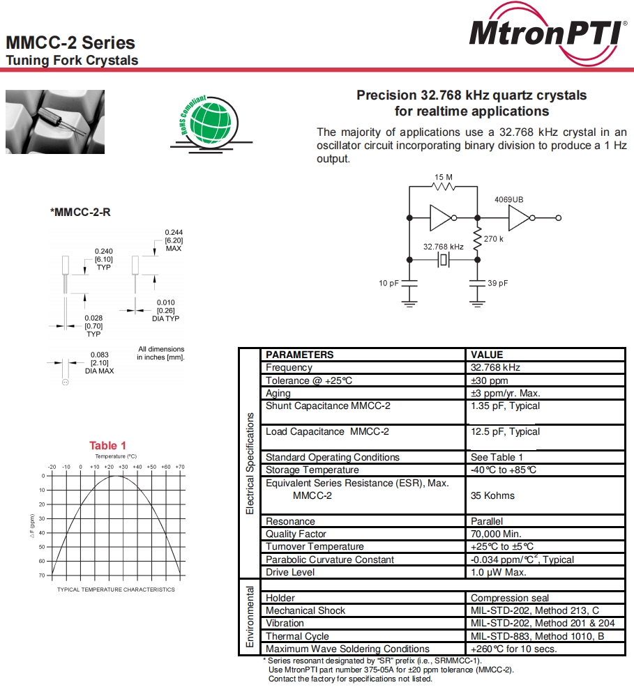 MMCC-2