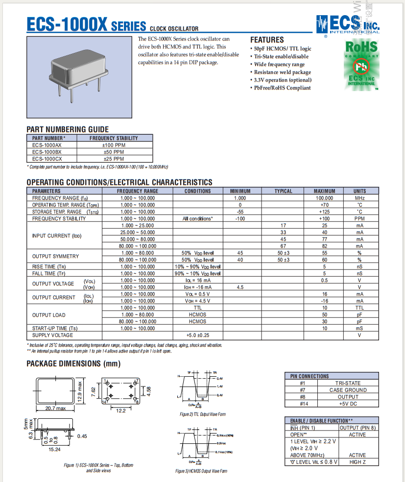 ECS-100X