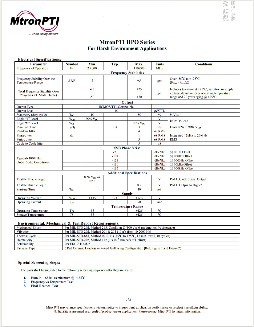 HPO.7050