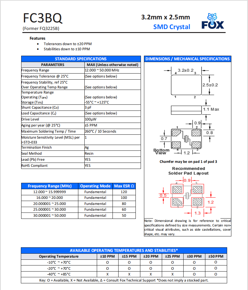 FC3BQ.3225.1