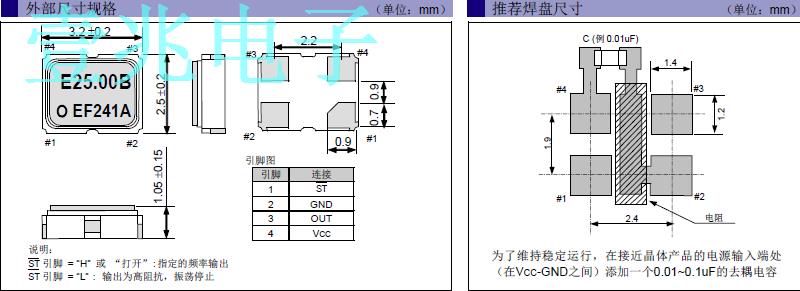 SG-310SEF DF CF DN CN 3225 COMS