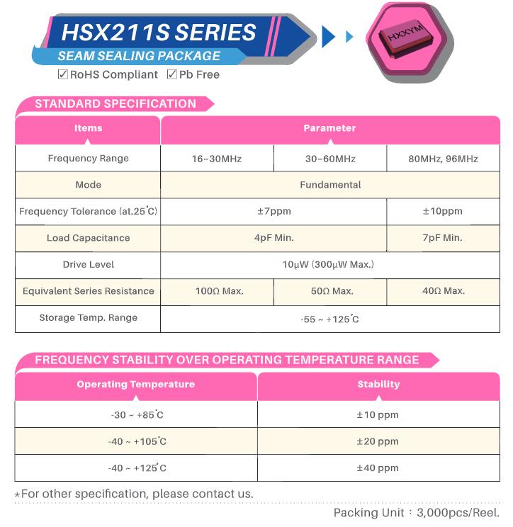 X2C027000BA1H-U